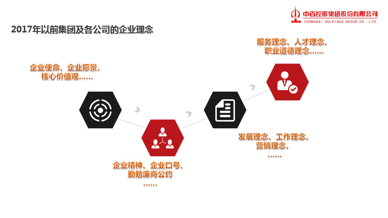 多宝电竞·(中国区)官方网站