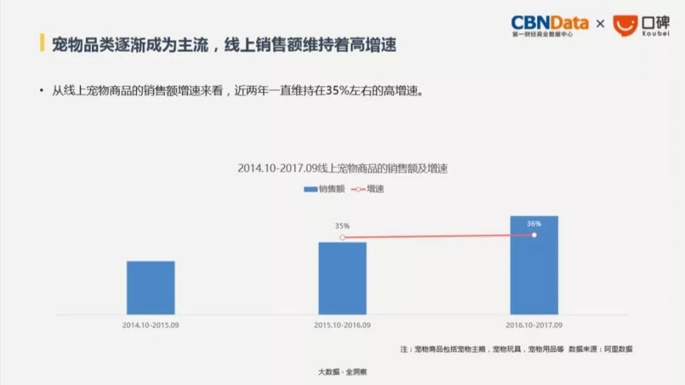 多宝电竞·(中国区)官方网站