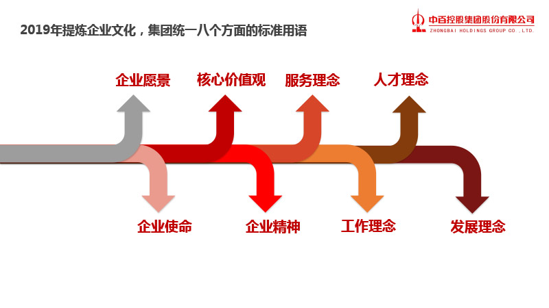 多宝电竞·(中国区)官方网站