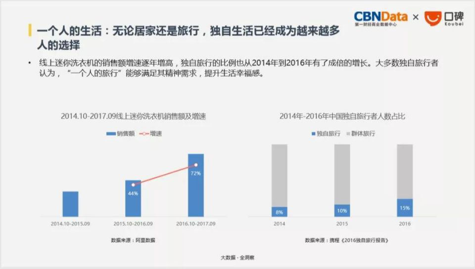 多宝电竞·(中国区)官方网站