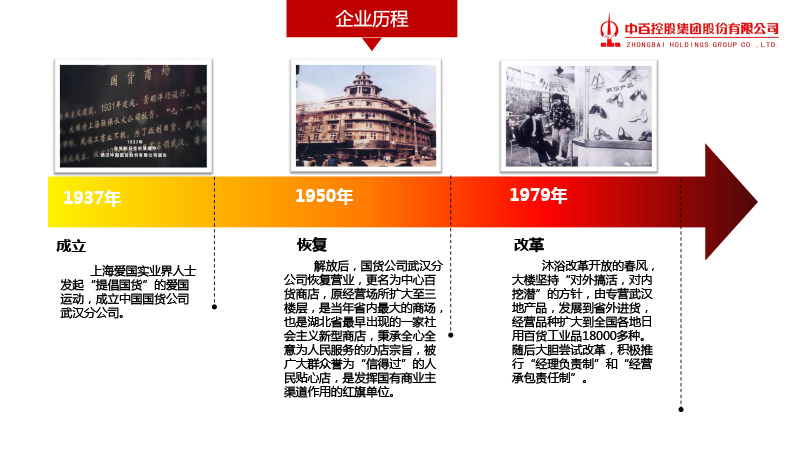多宝电竞·(中国区)官方网站