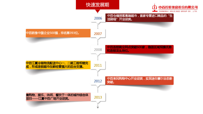 多宝电竞·(中国区)官方网站