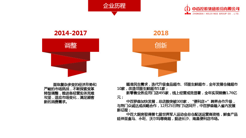 多宝电竞·(中国区)官方网站