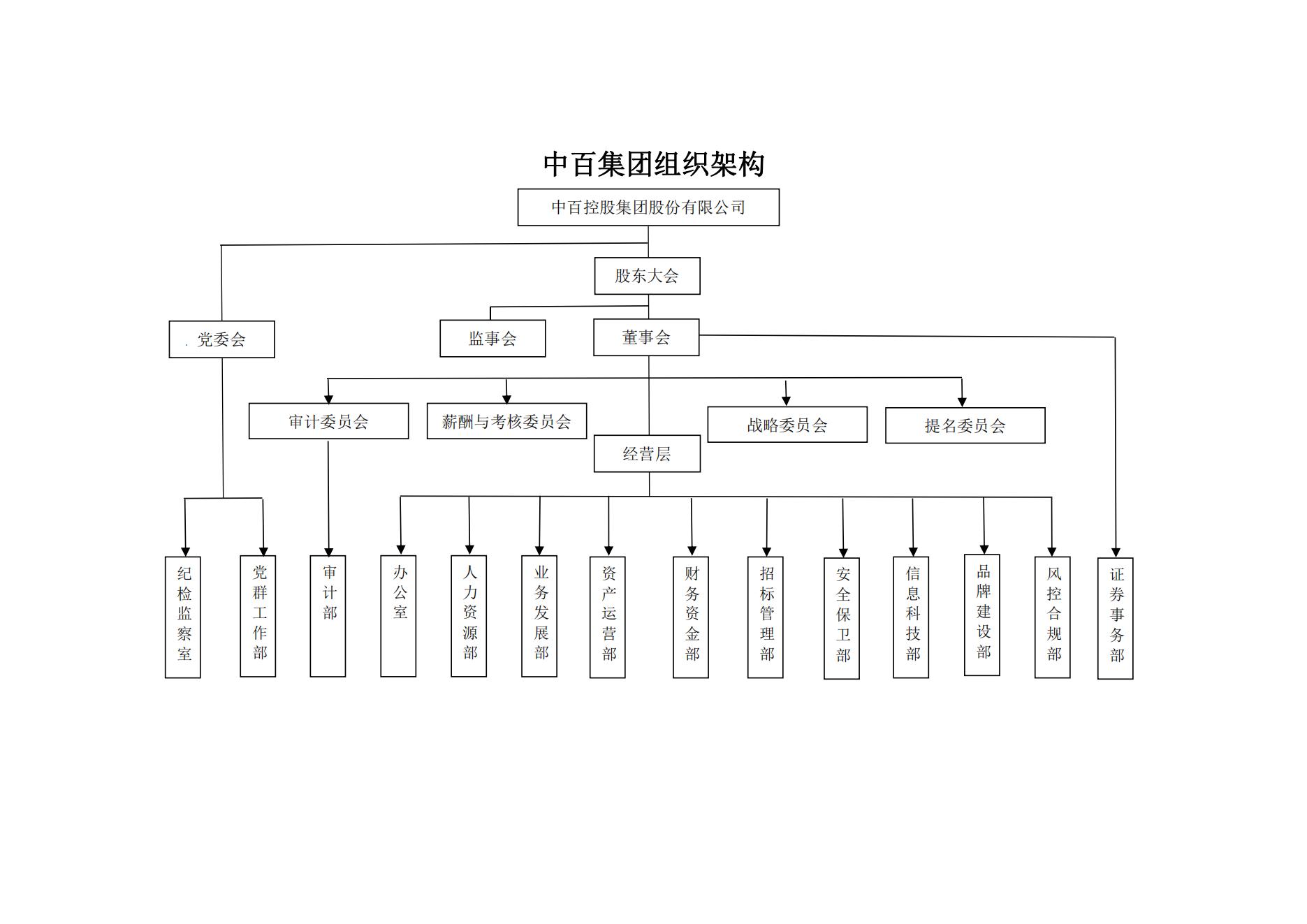 多宝电竞·(中国区)官方网站